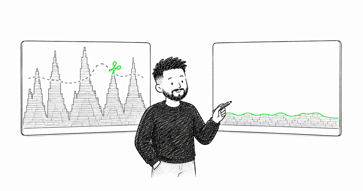 React Performance Optimization